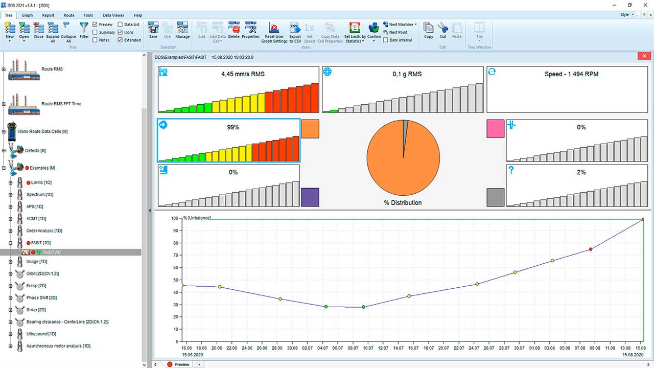 DDS 2023 version 3.8.2 released