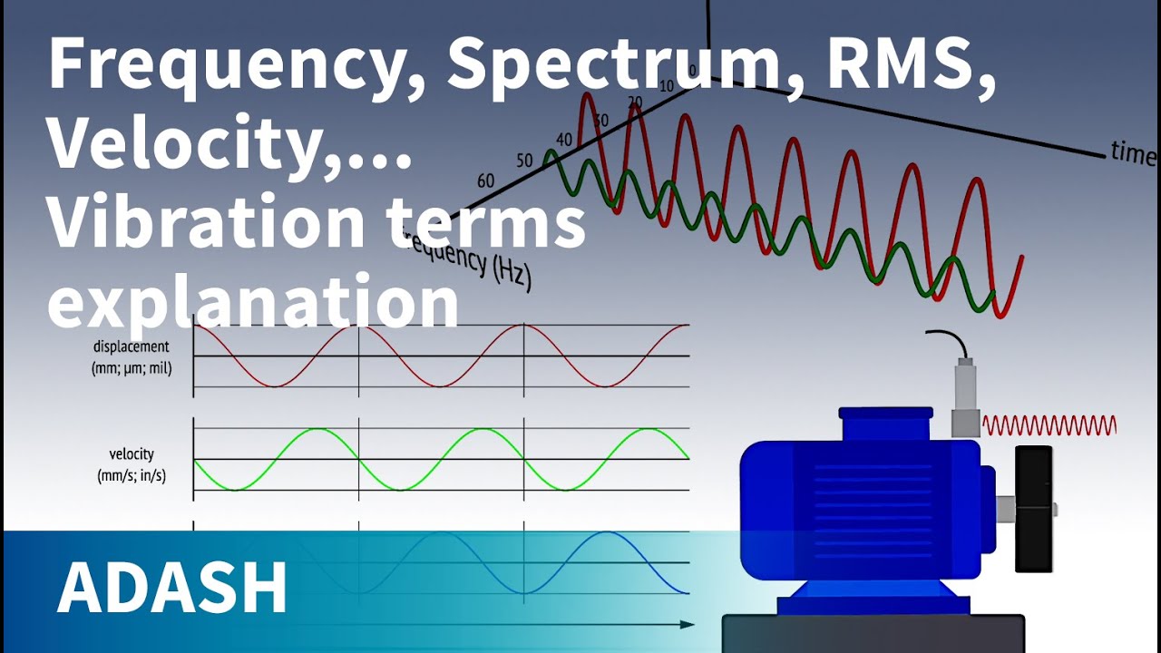 Vibration diagnostics for beginners 4