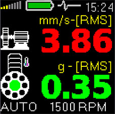RMS overall values
