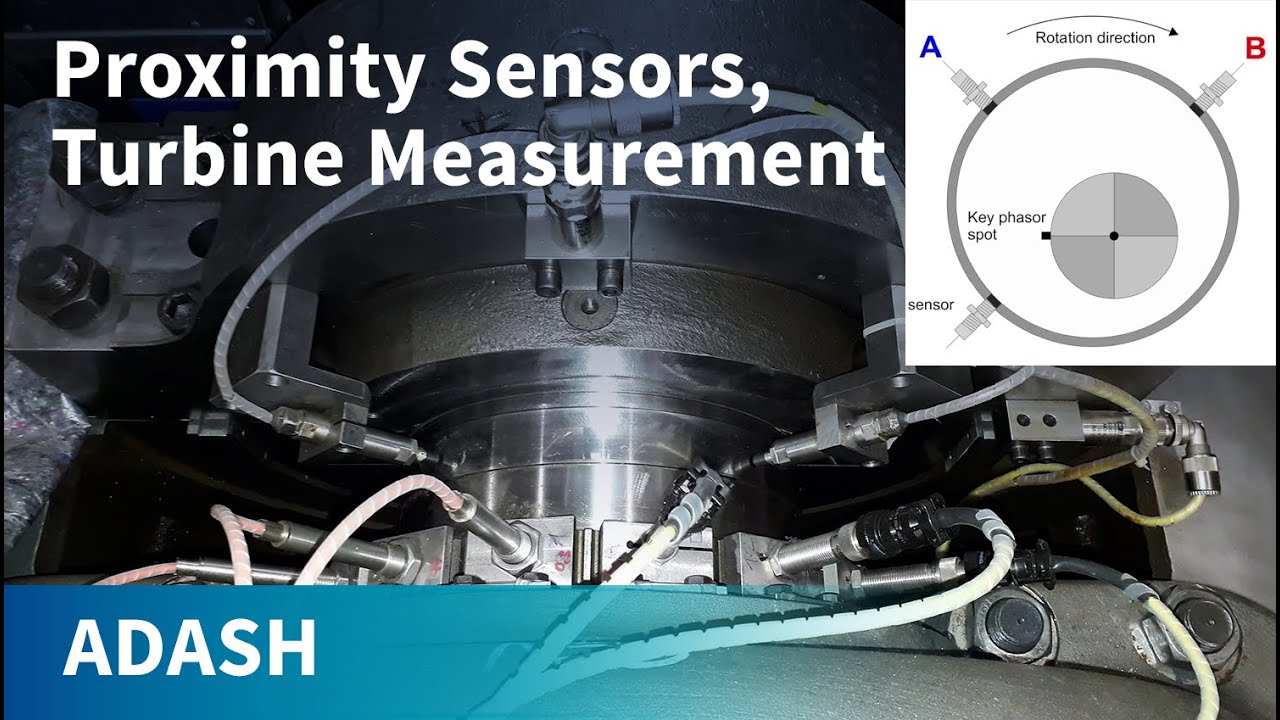 Turbine vibration (part 1): How to measure and analyze signals from eddy current (proximity) sensors