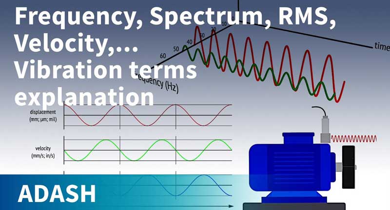 Vibration Analysis for beginners 4 (Vibration terms explanation, Route creation)